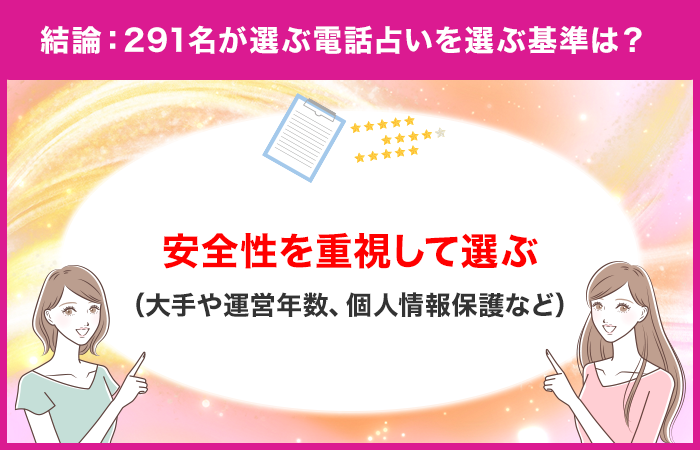 【電話占いを選ぶ基準は何が大切？】占い専門メディア「当たる占いセレクション」が電話占いの選び方を独自ア...