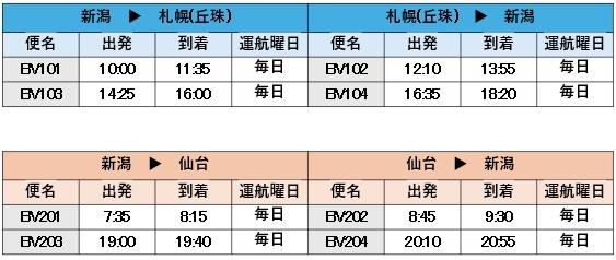 トキエア、2024年冬ダイヤ販売開始のお知らせ