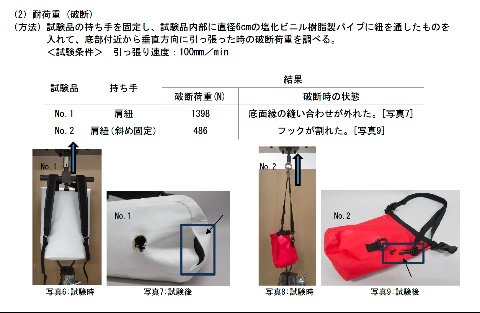 Makuakeクラウドファンディング開始5日で200万突破した白い保冷防水バッグ