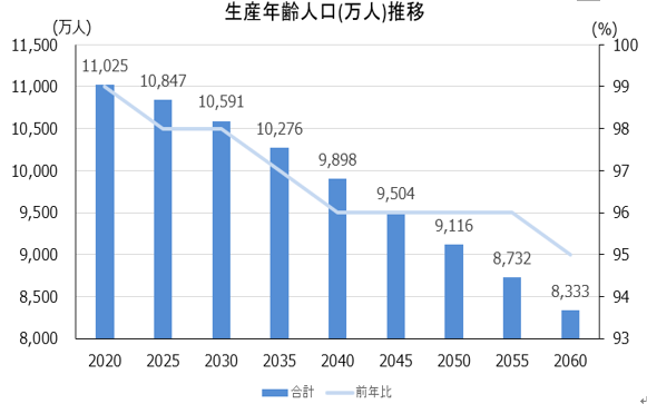 個人でも相続手続きを完結できる相続手続きサポートファイル「相続これ１冊（継承ノ綴り）」葬儀業界向けのリ...