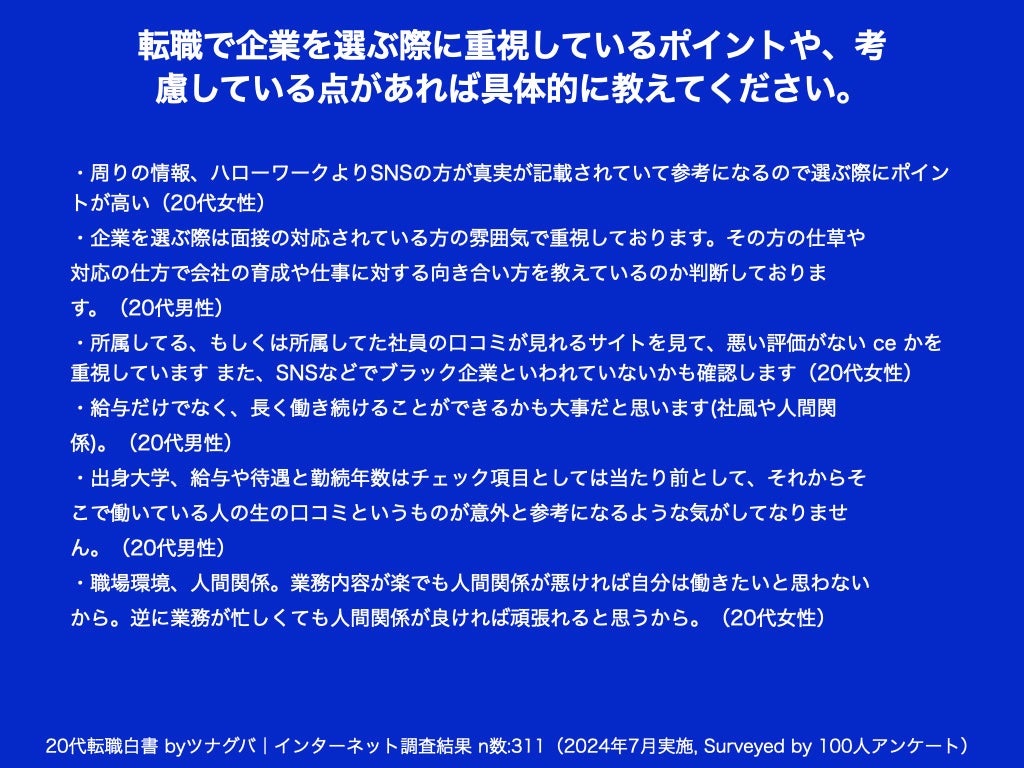 20代転職者の本音！給与以外に重視する意外なポイントとは？20代転職白書 byツナグバ｜企業選びの基準に関す...