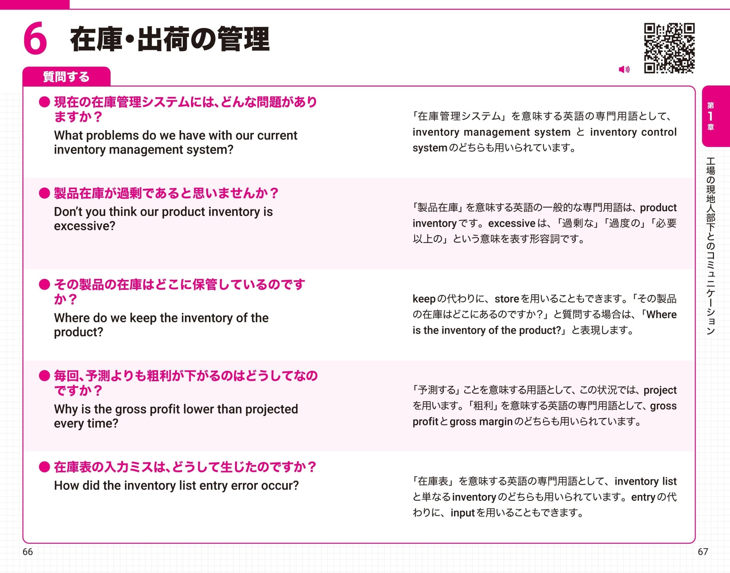 製造の現場で現地スタッフとしっかりコミュニケーションをとりたいビジネスパーソン必携！『すぐに使える！ ...