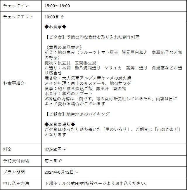 武田信玄の隠し湯の里で「シン湯治・リカバリープラン」が登場