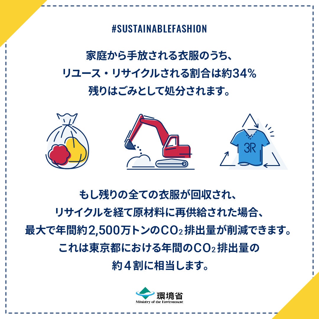 古着が森林を守る！？岡崎市からはじまる循環型社会"地域材でつくる"古着の回収ボックスを設置するため、クラ...