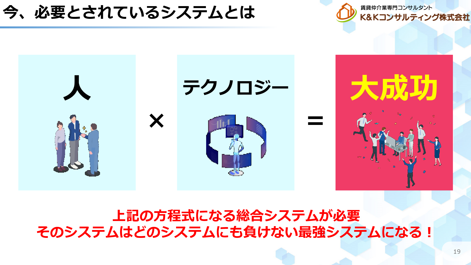 【革新的な賃貸業向けシステム開発】- 日本初、賃貸業の「反響率」「来店率」「成約率」「営業の質」を一括で...