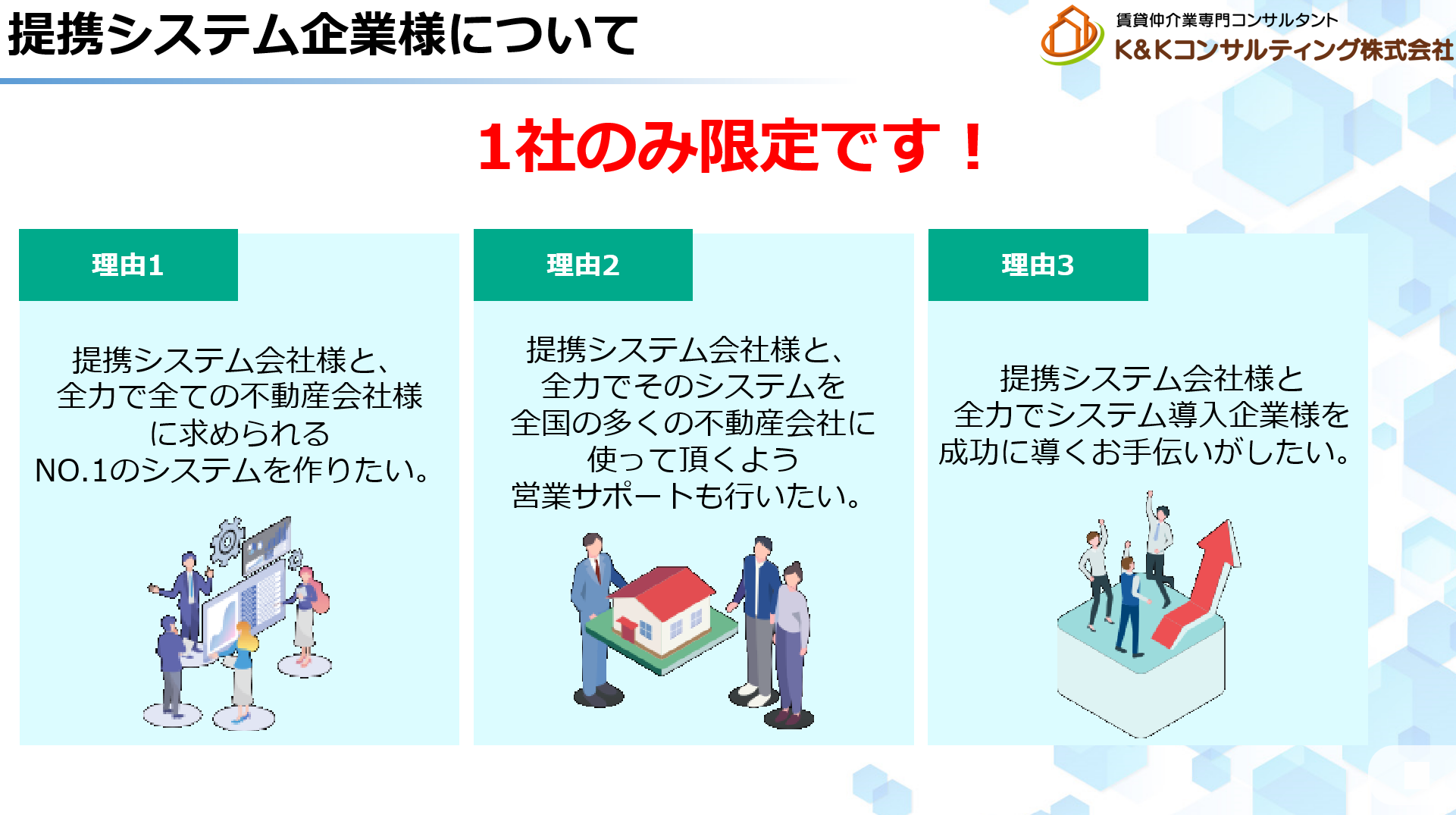 【革新的な賃貸業向けシステム開発】- 日本初、賃貸業の「反響率」「来店率」「成約率」「営業の質」を一括で...