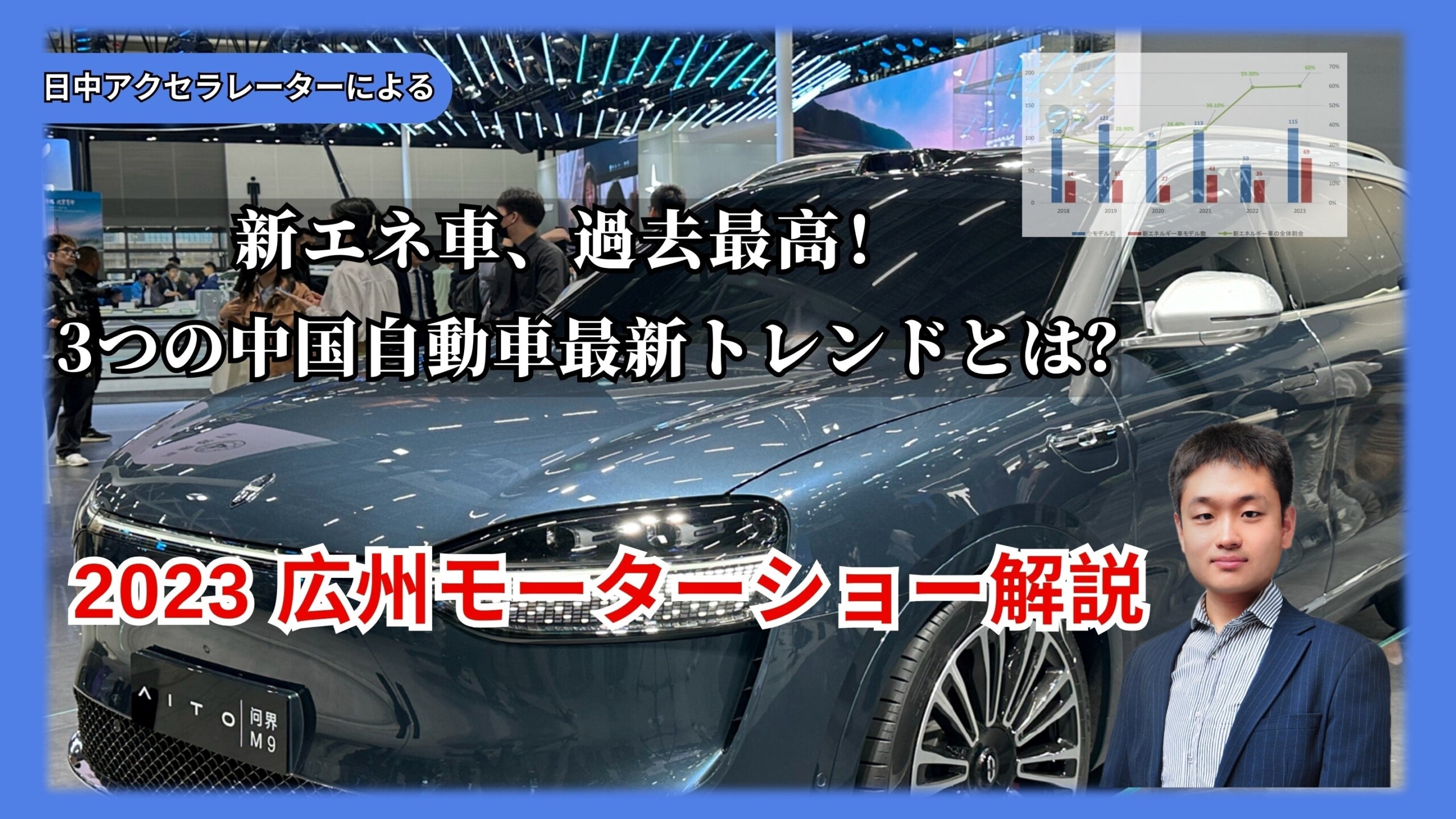 【展示会レポート】広州モーターショー2023レポート