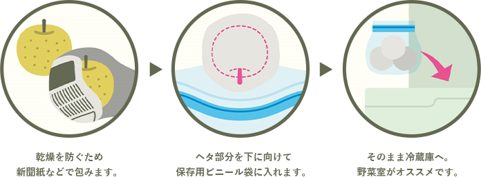 優しく包まれた荒尾梨の新たなプリンセス「ことのみ」が8月9日から受付開始！