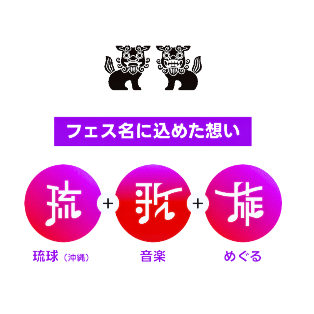 もっと沖縄を身近な存在に! 大阪で新たな音楽フェスティバル『 琉歌旋 CHAMPURU CARNIVAL 2024 』開催決定!