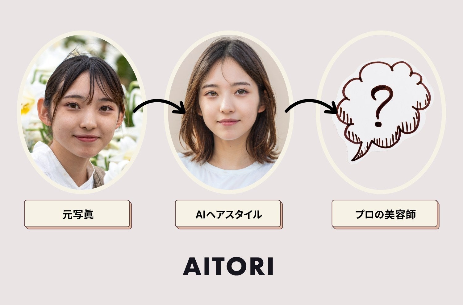 「AIが提案するヘアスタイルをプロの手で実現！無料ヘアカット＆プロフィール撮影キャンペーン」開催