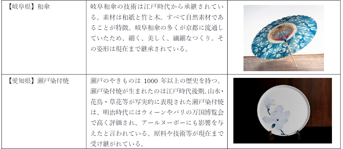 日本の伝統工芸展「一生ものを訪ねて」を開催　2024年8月23日（金）・24日（土）丸ビル1階・マルキューブにて