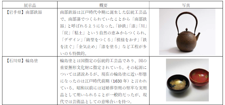 日本の伝統工芸展「一生ものを訪ねて」を開催　2024年8月23日（金）・24日（土）丸ビル1階・マルキューブにて