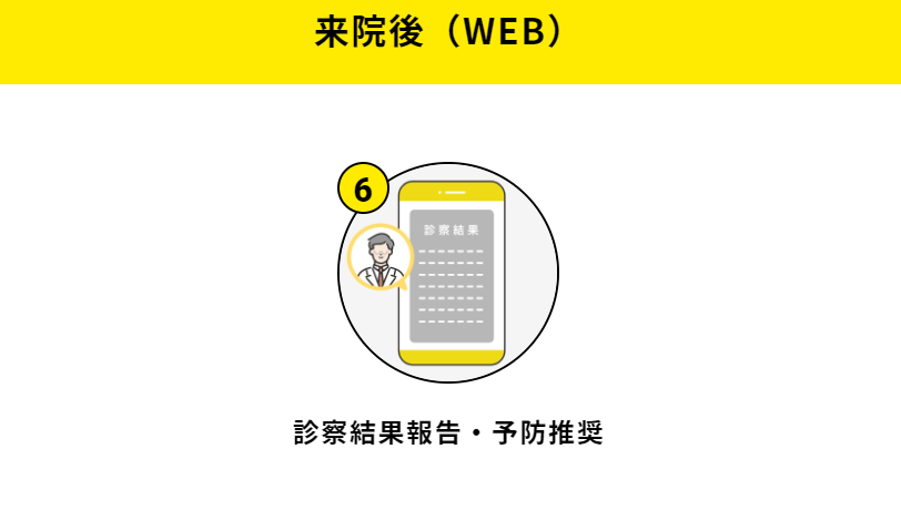 【GENOVA】予約・問診・決済がオンラインで完結！クリニック向け診療予約システム「SMART One」の販売を開始