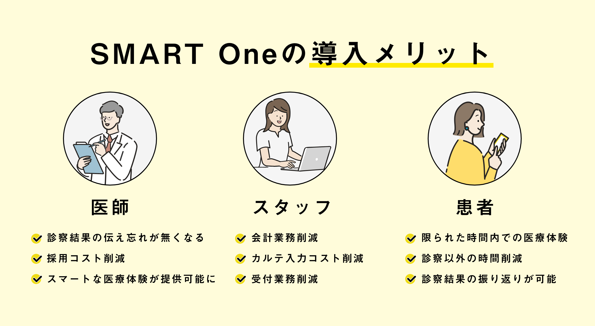 【GENOVA】予約・問診・決済がオンラインで完結！クリニック向け診療予約システム「SMART One」の販売を開始