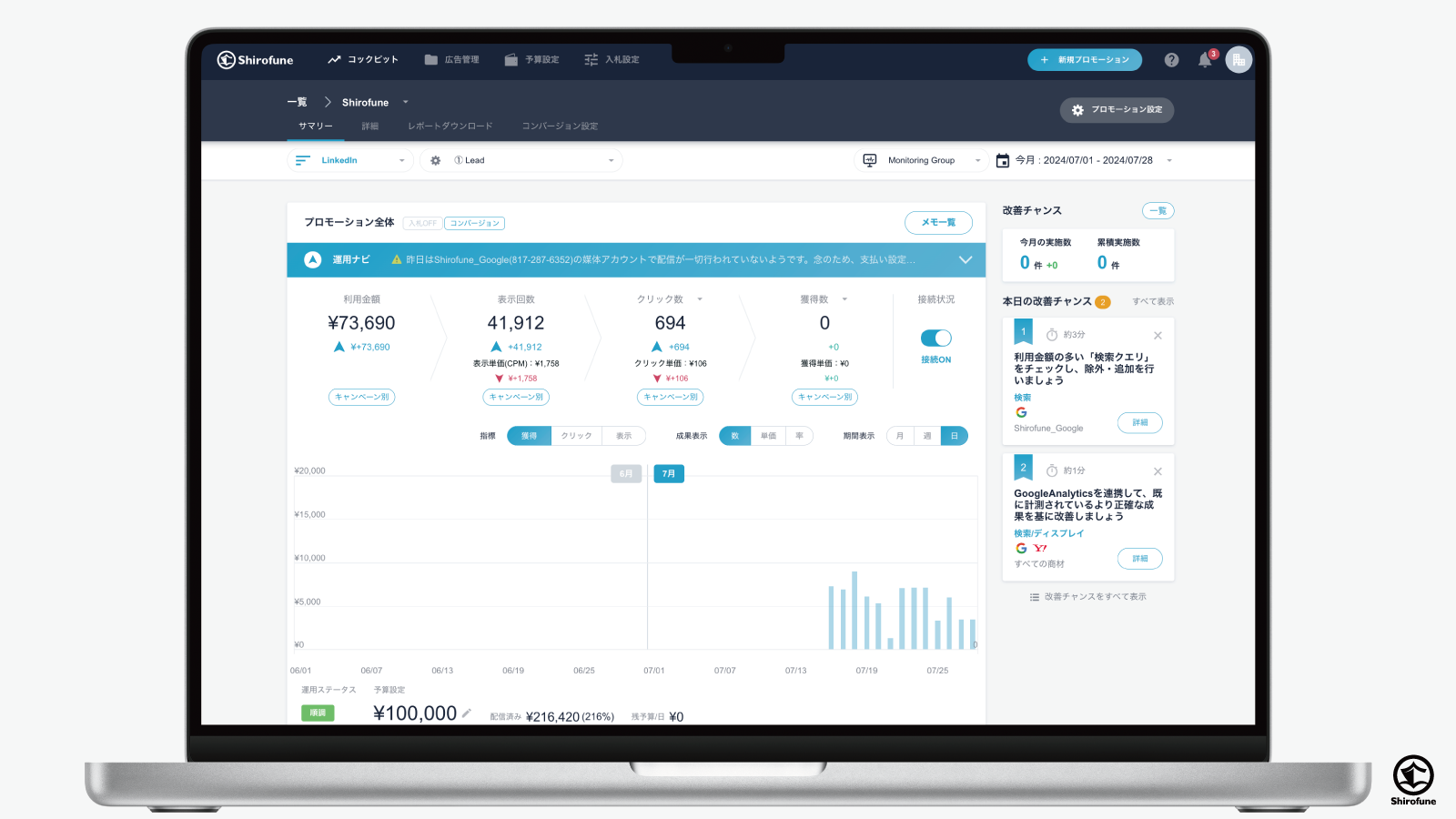 広告運用自動化ツール「Shirofune」、LinkedIn広告の運用自動化機能をリリース
