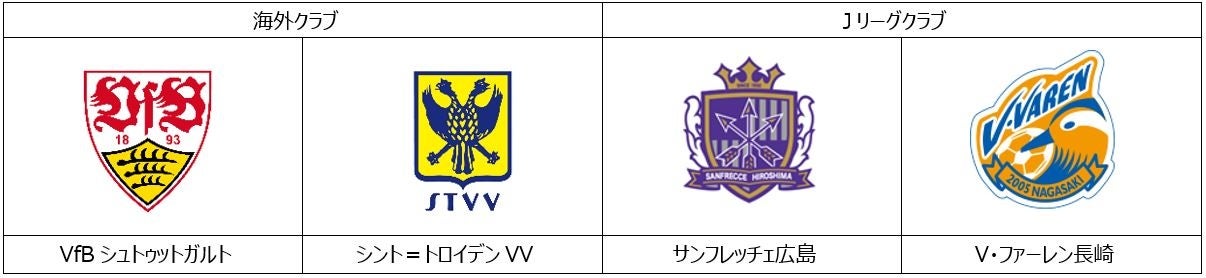 長崎スタジアムシティ「PR(L)AY FOR PEACE」プロジェクト「平和」の想いに共感したサッカークラブのコンセプ...