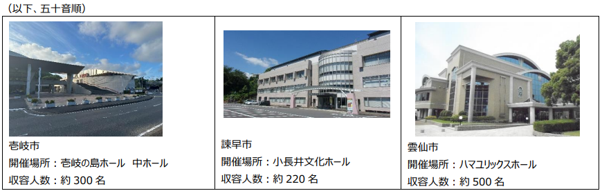 長崎スタジアムシティこけら落とし　福山雅治フリーライブ「Great Freedom」県民を対象としたライブビューイ...