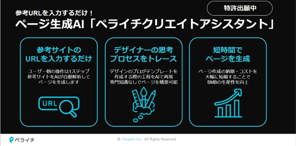 AIがホームページを自動生成するペライチの新機能「ペライチクリエイトアシスタント」をリリース