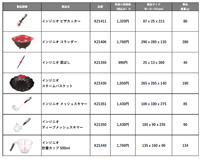 ティファールの定番キッチンツール「インジニオ」シリーズ　「スタンディングしゃもじ」がさらに使いやすくな...