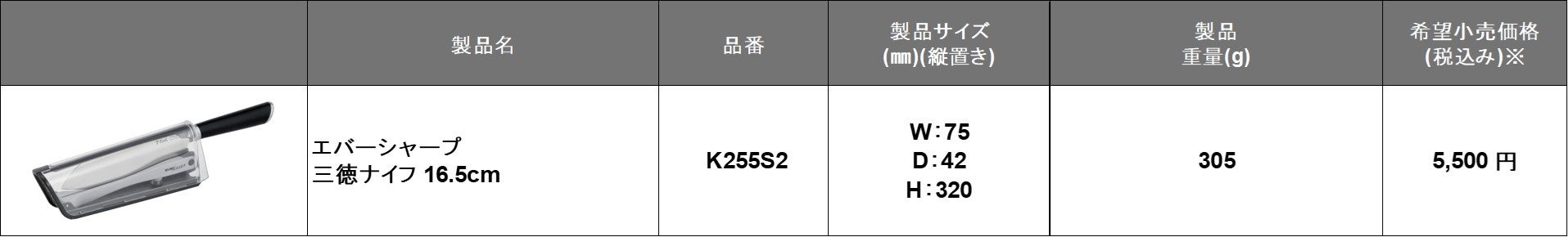 好評のティファール キッチンナイフ「アイスフォース」シリーズから肉や魚をスライスするのに適した新アイテ...