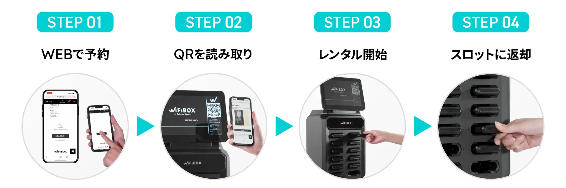 セルフWi-Fiレンタル「WiFiBOX」を福岡（天神）駅・薬院駅・大橋駅に導入します！