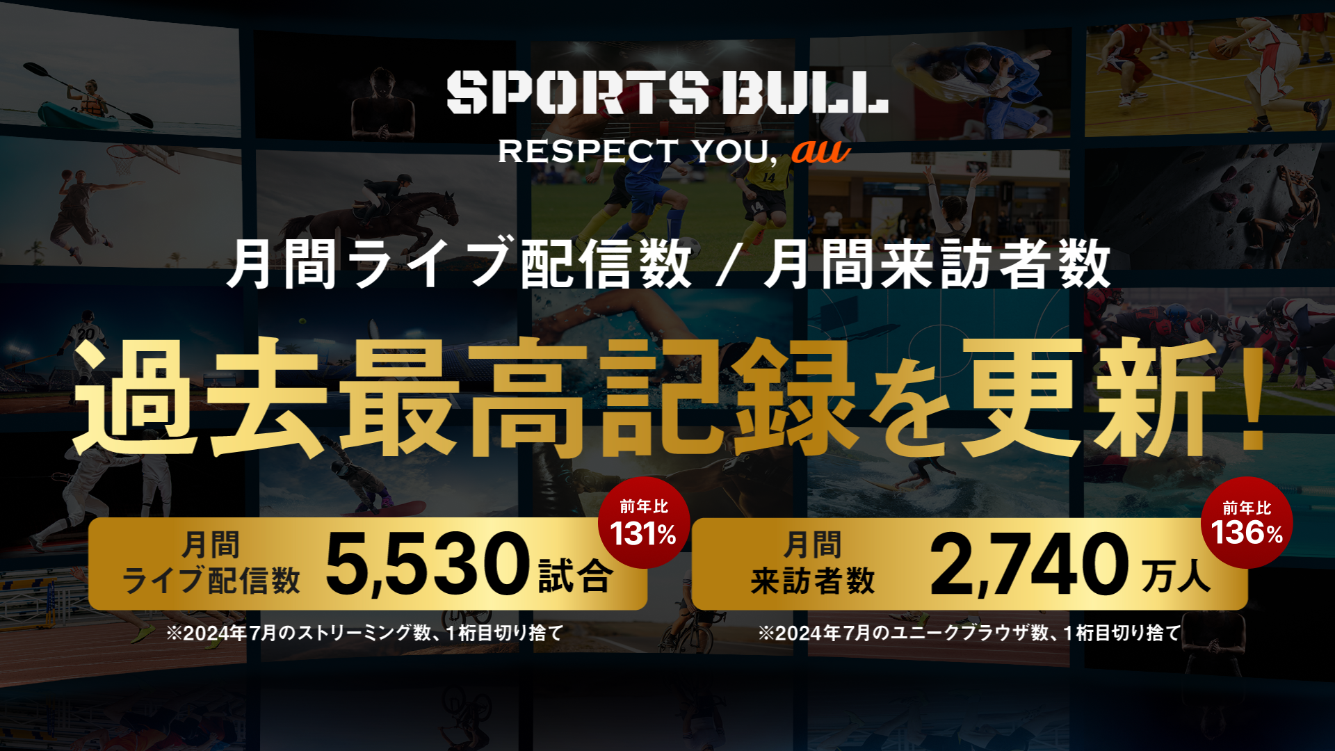 【NEWS RELEASE】「SPORTS BULL」月間ライブ配信数/来訪者数の過去最高記録更新に関するお知らせ