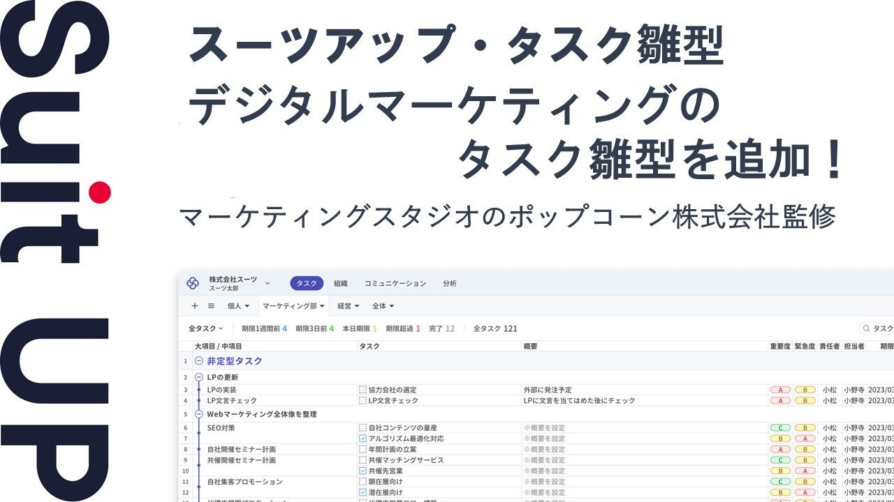 経営支援クラウド「Suit UP」、デジタルマーケティングのタスク雛型の追加のお知らせ