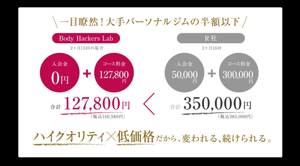 「ピラティスで痩せない、効果ない」と悩んでいる福岡の女性限定！ダイエットモニター募集