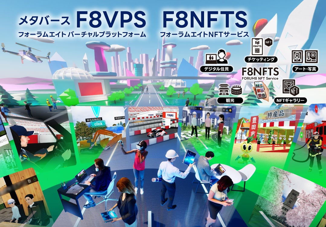 NFTサービスのF8NFTS Ver.2.0をリリース