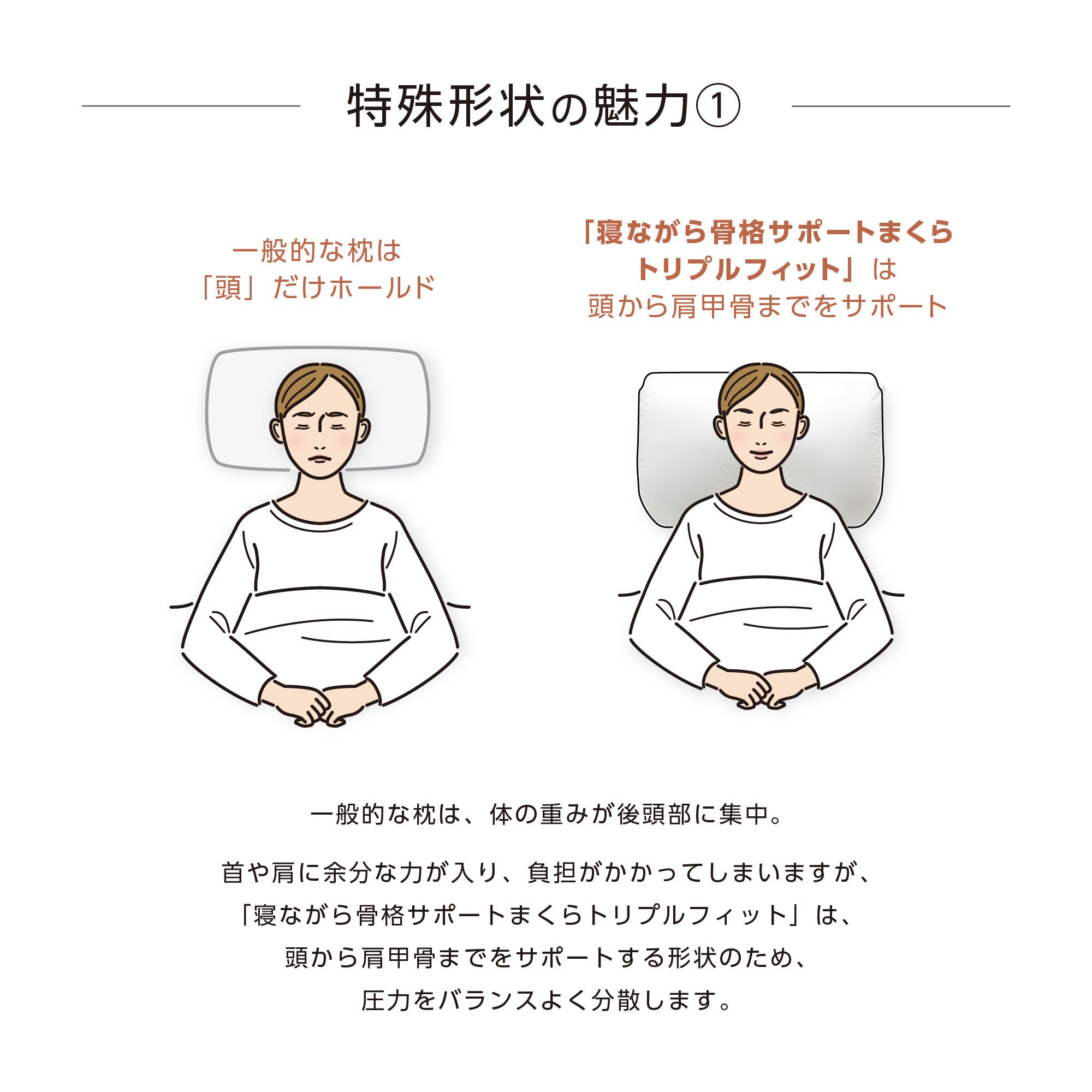 整体×骨盤サロン「カラダファクトリー」　お客様一人ひとりの理想の眠りを提案するまくらがリニューアル！『...