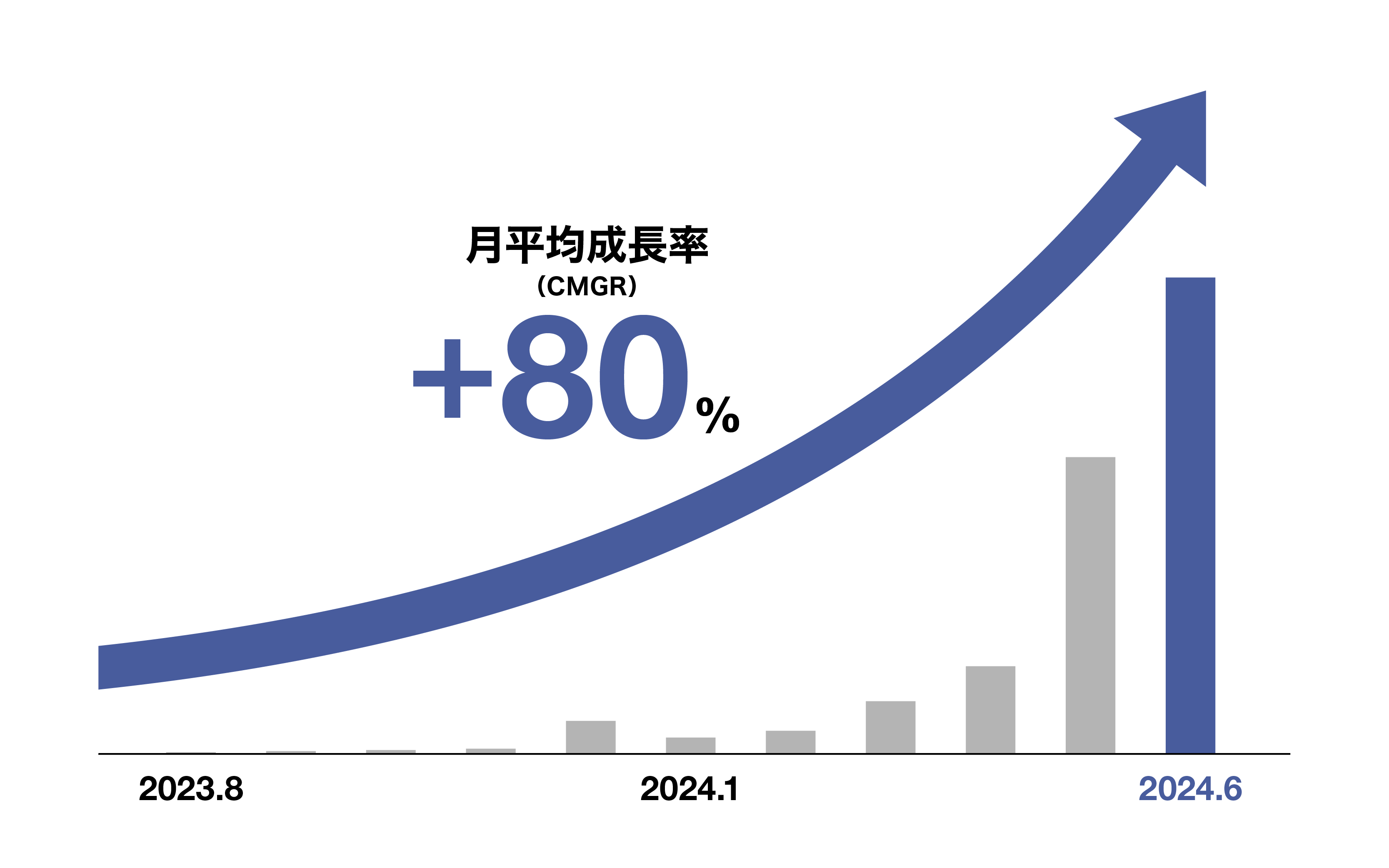 ＜グループ会社リリース＞ エンドユーザーのスマホでQRコードを読み取るだけでクレジットカード・各種決済が...