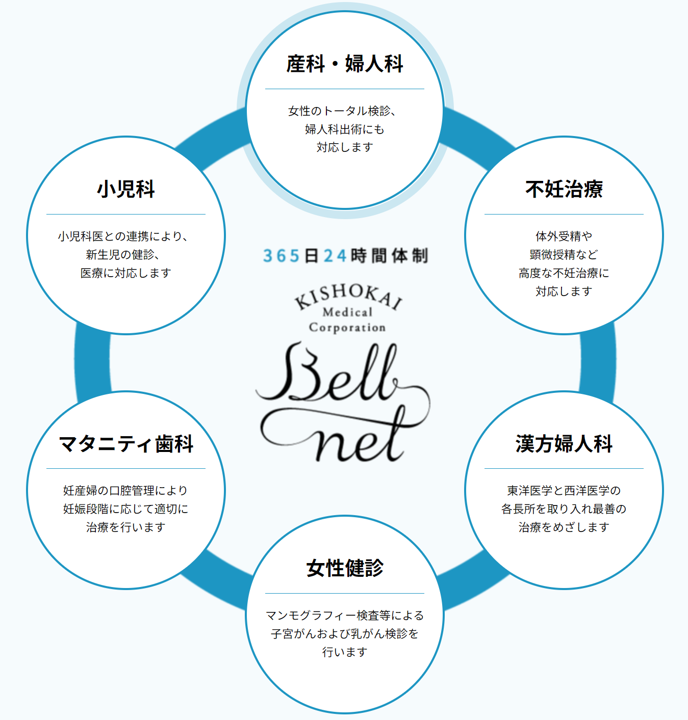 赤ちゃんのヘルメット治療、あたまのかたち外来で、あいち小児保健医療総合センターと連携