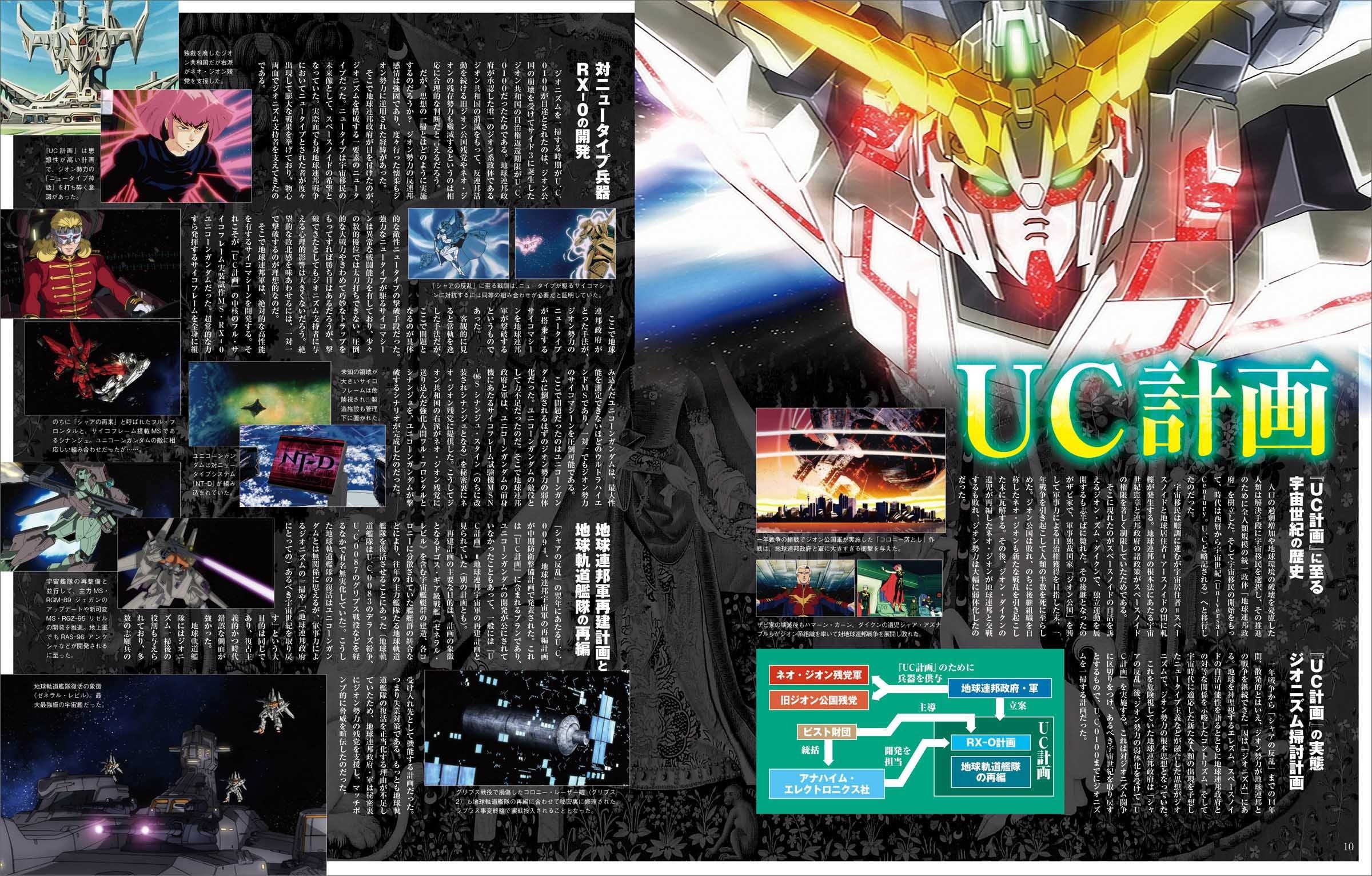 『機動戦士ガンダムUC＆機動戦士ガンダムナラティブ大解剖』発売！！