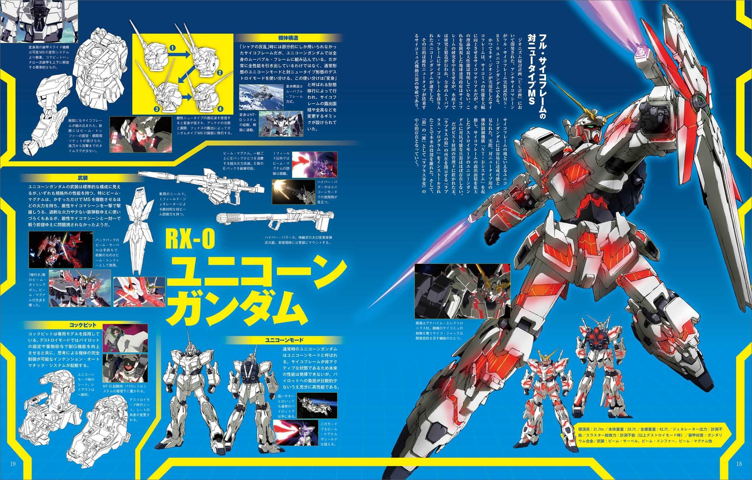 『機動戦士ガンダムUC＆機動戦士ガンダムナラティブ大解剖』発売！！