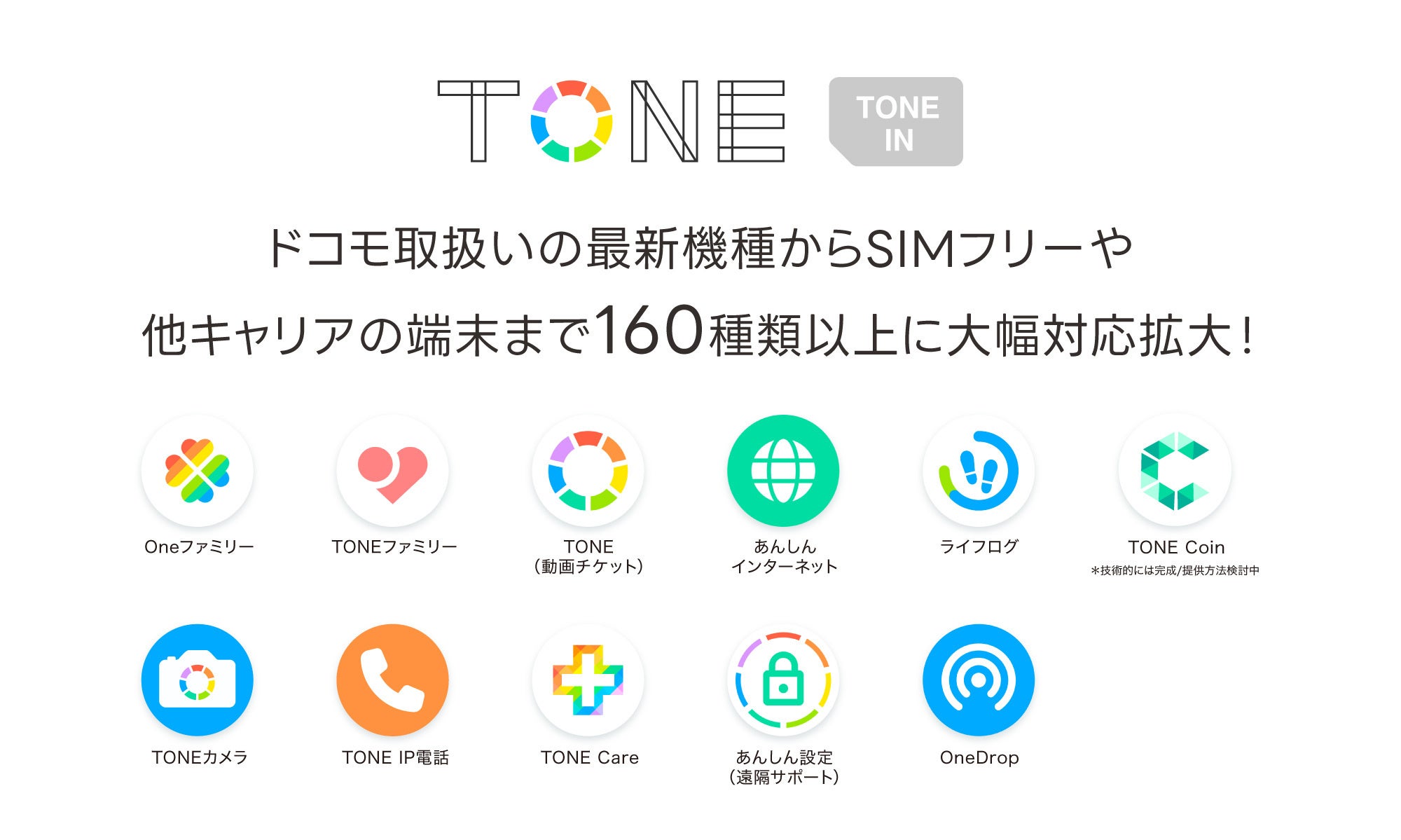 トーンモバイルのコアサービスが利用可能になる“TONE IN”の対象機種が160種類以上に大幅拡大！全キャリアに”T...