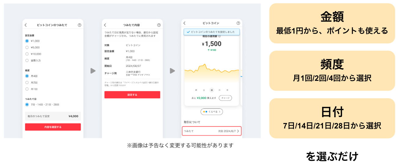 メルコイン、「ビットコインつみたて機能」を提供開始