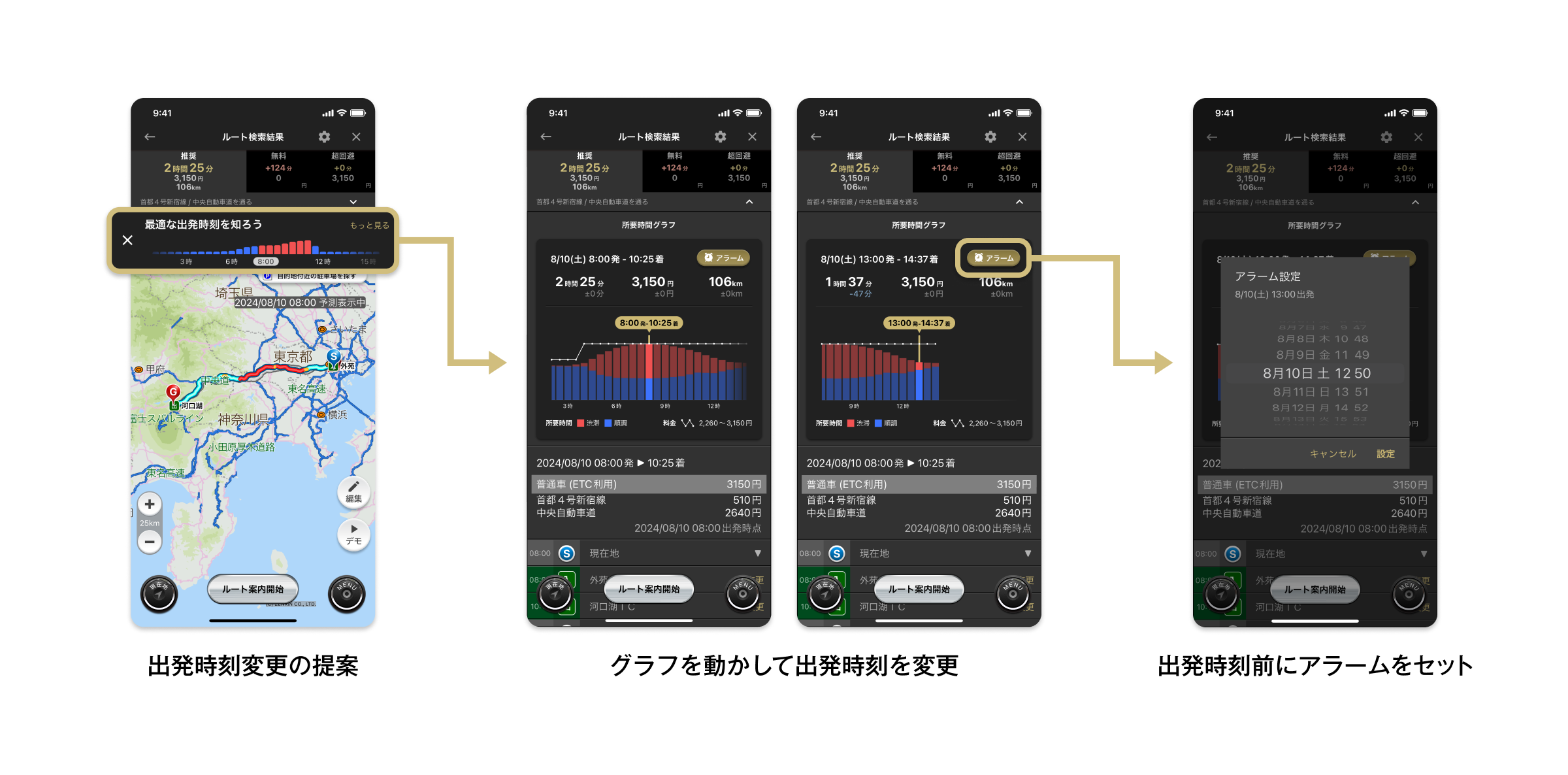 お盆期間の渋滞を先読み。『カーナビタイム』、にて「オフピーク検索グラフ」を提供開始