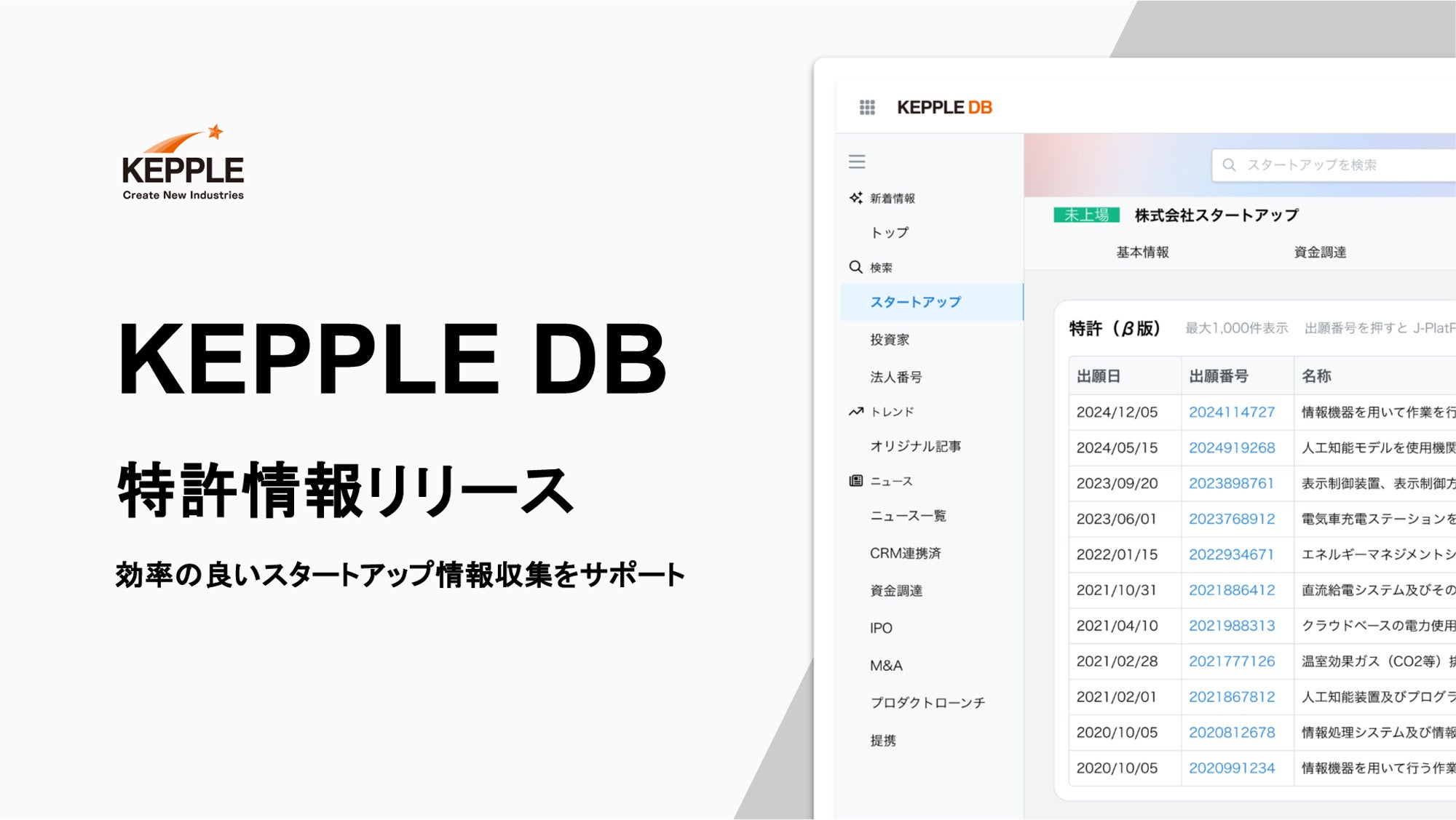 ケップル、スタートアップデータベース「KEPPLE DB」にスタートアップが保有する特許情報を掲載！