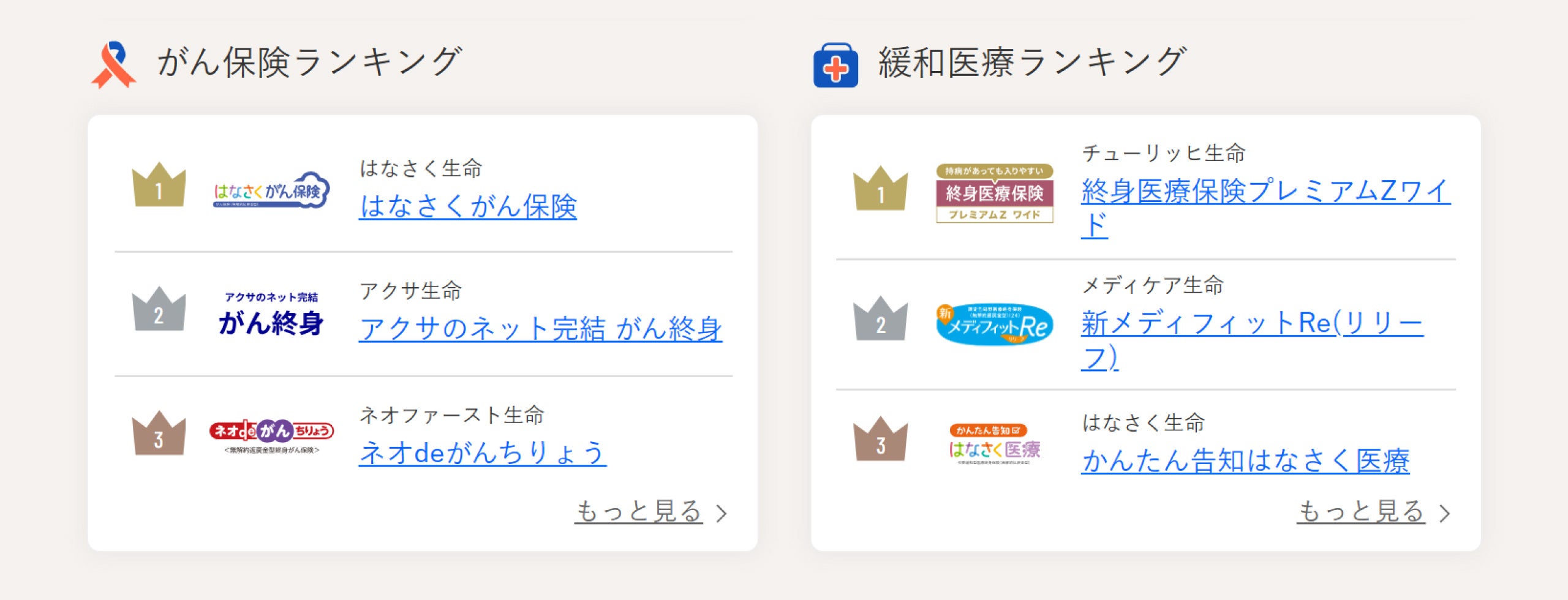 2024年8月版人気の保険ランキングを発表しました！| 保険の一括比較・見積もりサイト「コのほけん！」