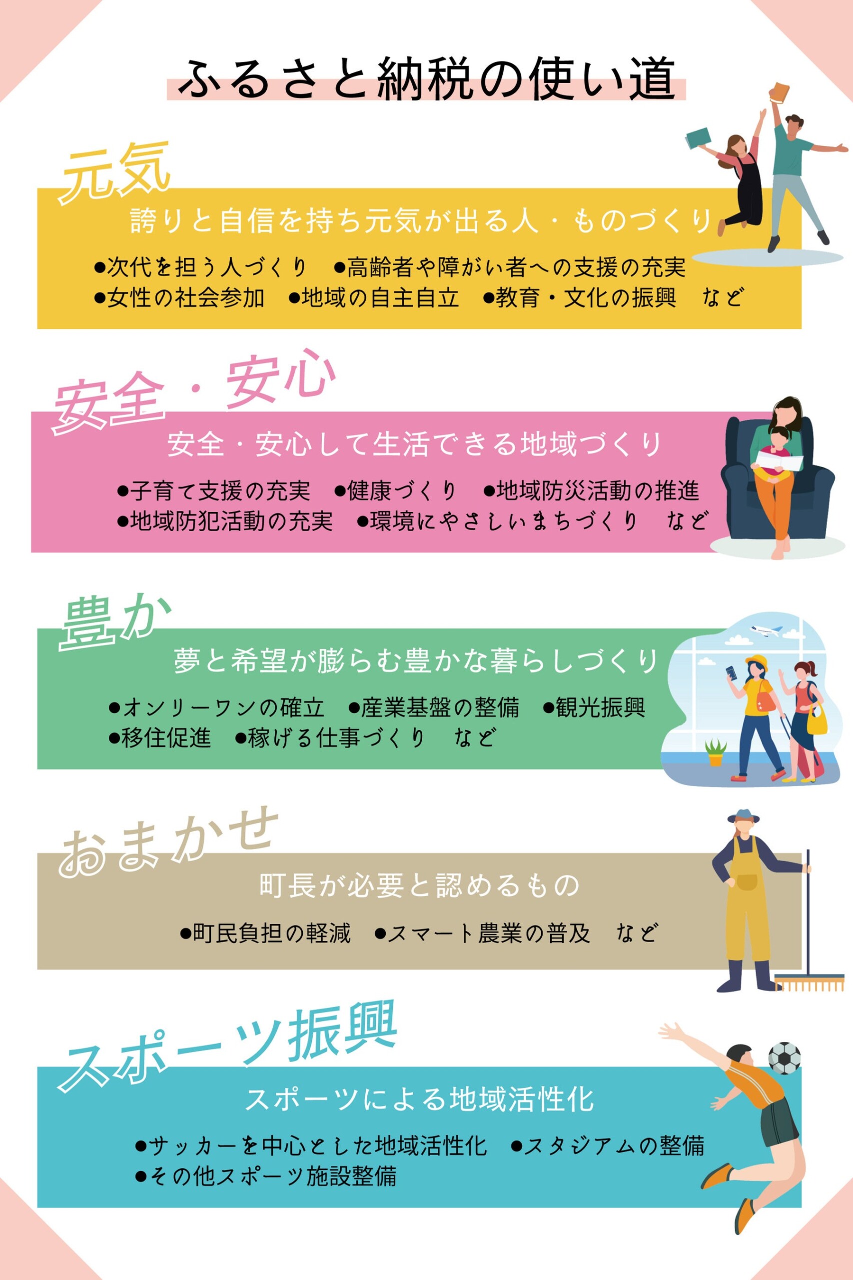 新富町で育った自慢のうなぎを「美味しい」と全国の人に喜んでほしい〜新富町の養鰻事業者3名インタビュー記事〜