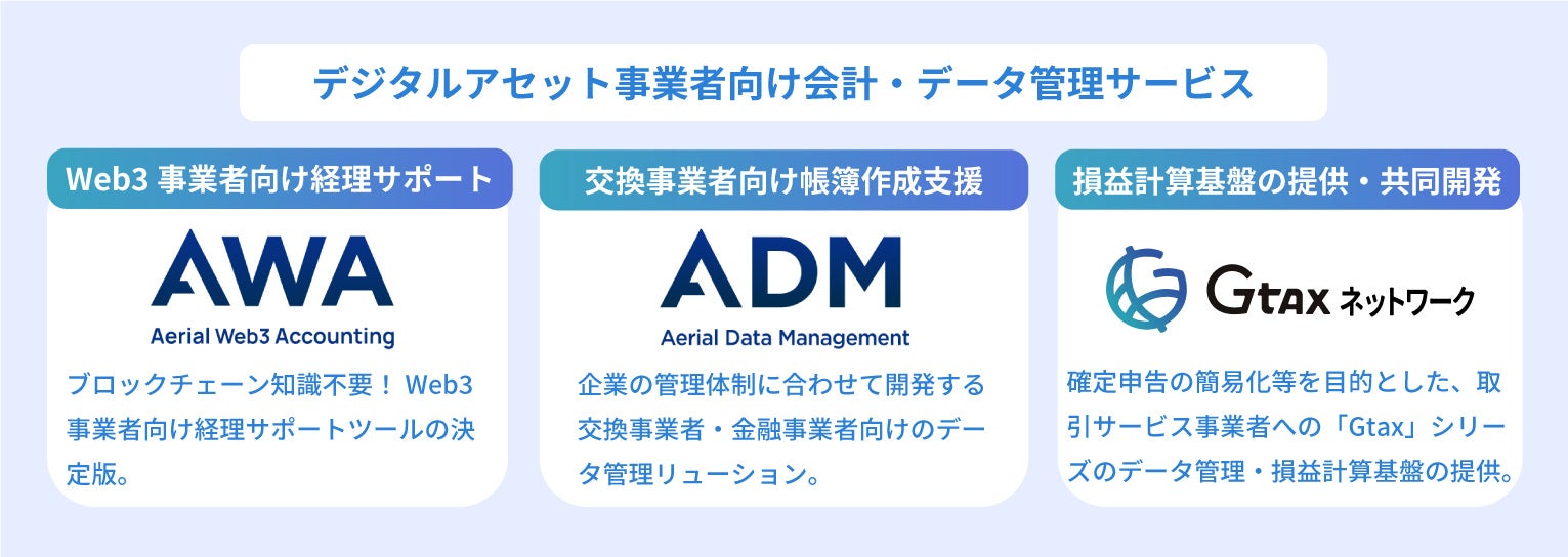 暗号資産の税務サポートツール「Gtax（税理士版）」新規お申し込み受付再開のお知らせ