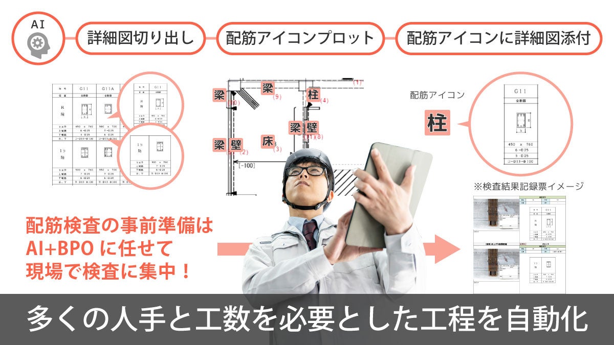 スパイダープラス、自社特許技術を活用した配筋AI機能を提供開始