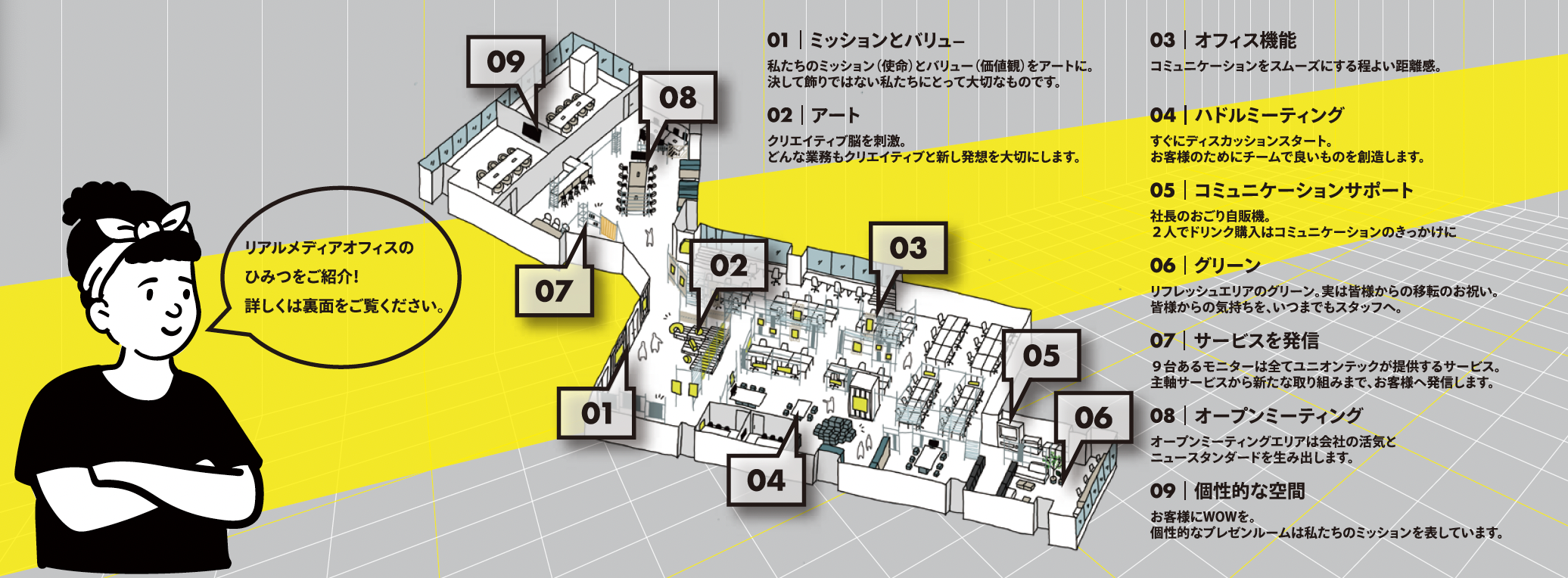 《アーティスト×設計デザイナーが語る》アートが変える、未来のオフィス Vol.02 〜ペインターのnachara氏との...