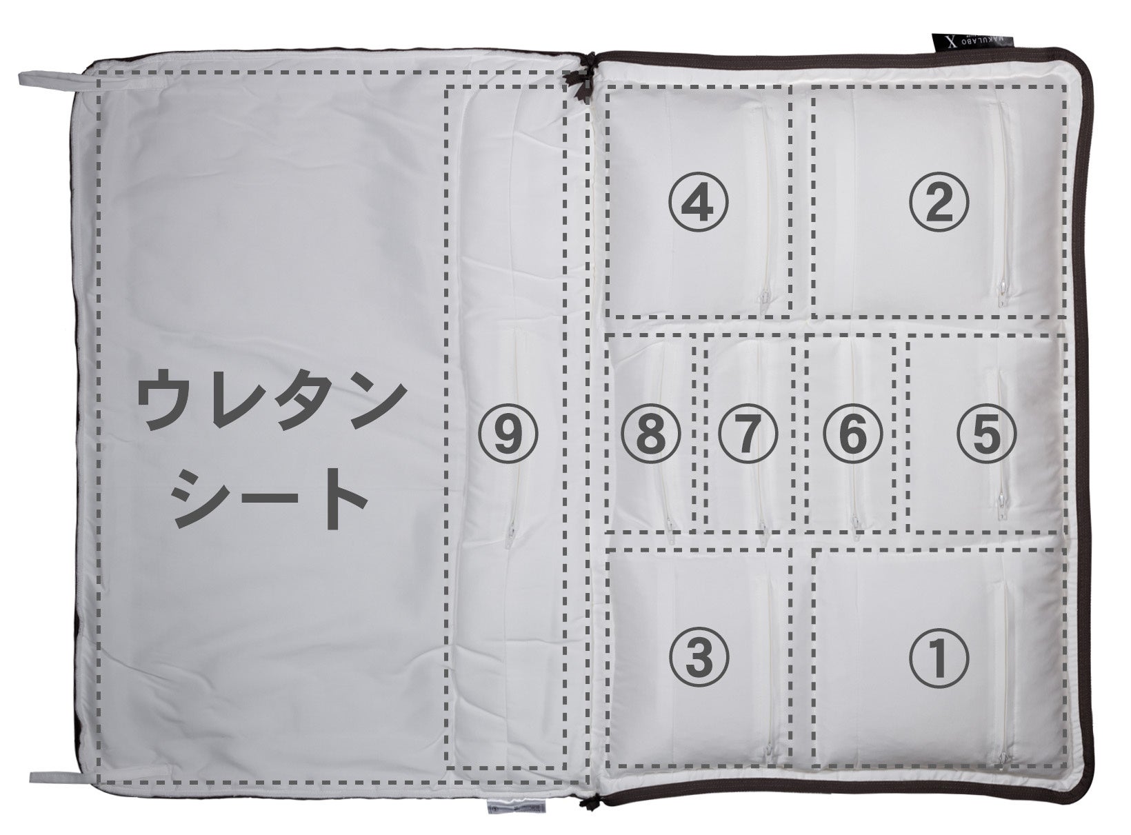 【昭和西川】特別な人に特別な眠りをプレゼント。大人気のオーダーメイド枕「まくらぼ」、全国67店舗でギフト...