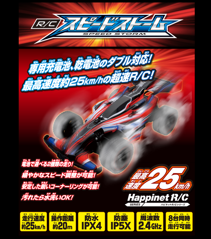 スピードと遊びの融合R/Cカー爆誕！！『R/C スピードエボリューション3』『R/C スピードストーム』