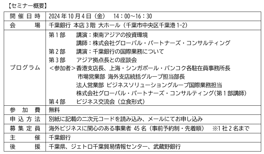 「東南アジア展開セミナー」の開催について