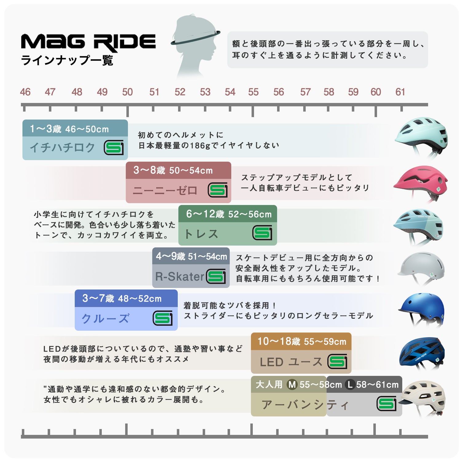 【カッコカワイイを両立！小学生のために作られたヘルメット】圧倒的軽さと豊富なカラバリで自分だけのオシャ...