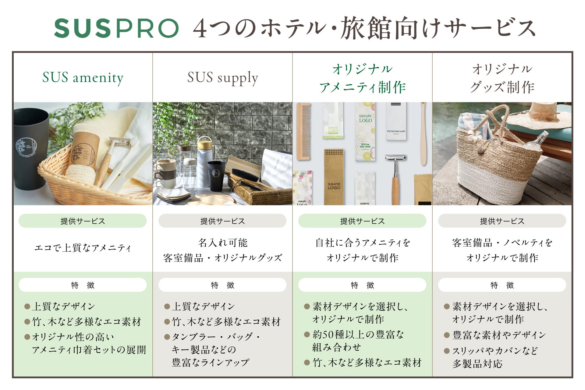 【ホテル・旅館向け】エコな客室備品・オリジナルグッズを販売する『SUS supply』サービス提供開始