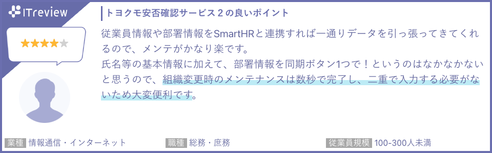 安否確認サービス2が7期連続で顧客満足度No.1に選出｜ITreview カテゴリーレポート 2024 Summer 安否確認シス...