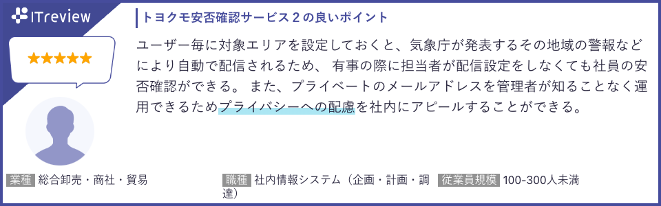 安否確認サービス2が7期連続で顧客満足度No.1に選出｜ITreview カテゴリーレポート 2024 Summer 安否確認シス...